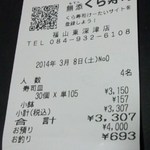 無添くら寿司 - レシート(2014.03.08)
