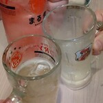 大衆酒場 まる煮 - 