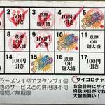 ラーメンながた - 