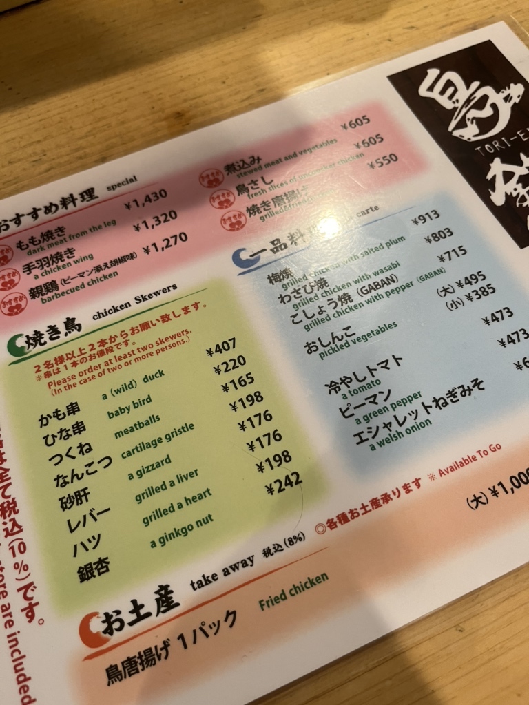 とりとりページ トリザベスカラー】タートル付 S～L | コザクランラン 1/17～鳥フェス松山