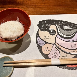 とらふぐの会_1