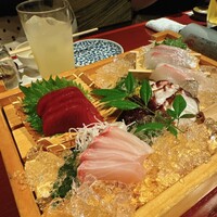個室居酒屋 番屋 神田駅前店 - 