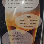 府中日本酒バルTOKUTOUSEKI - 