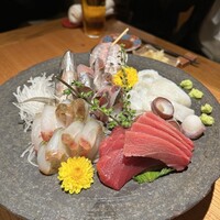 鮨よしかわ 恵比寿 - 