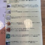 ホドホド野菜 - 