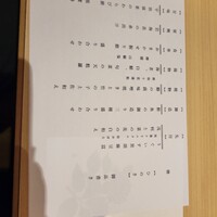 WASHOKU SUSHI いぶき 銀座店 - 