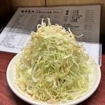 もつ焼き とん将 - 