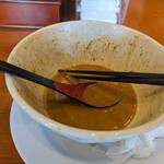 大阪 ラーメン研究所 - ご馳走様です！