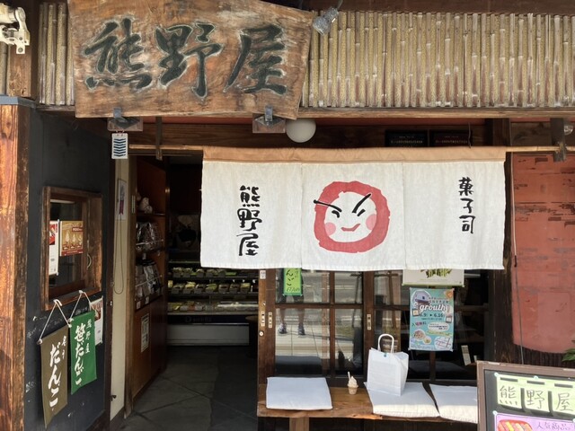 熊野屋 &ndash; 七日町の和菓子店 | 福島・会津若松の老舗甘味