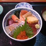 飛騨 - 