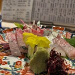 酒ト食事 よもやま - 