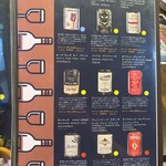 Wine restaurant The Attachment - 