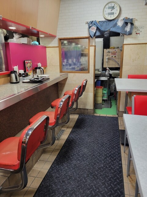 Gyoza no Osho Shinsakaemachiten photo 4