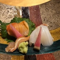 割烹 くぼた - 