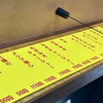 大ちゃんラーメン - 