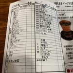角打福本屋 - フードはこの用紙に記入してオーダーするシステムです