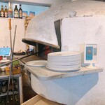 Pizzeria ALLORO - 