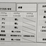 なんか喰ぃ亭 - オーダーシート