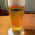 Tori chaya - イッキ飲みでした