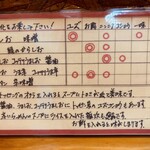 らーめん桃源 - 