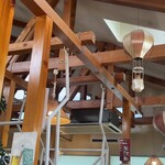 米沢ステーキ＆ビストロ 飛行船 - 