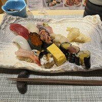 意気な寿し処阿部 青山店 -  意気な寿し処阿部 青山店 -