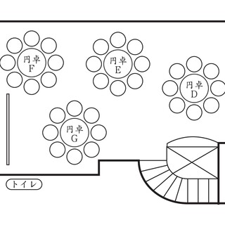 2階円卓
