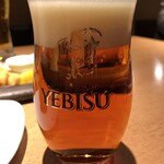 エビスバー - ・エビスプレミアムエール（グラス）：７１０円