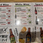 福岡鮮魚卸直営店 ビストロ酒場ウオスケ - 