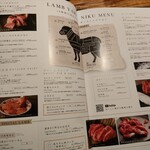 ラム焼肉専門店 lamb ne - 