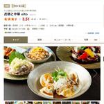 お酒と中華 eito - 伺った時点の食べログ評価