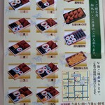 ふみきりすし - 10番を選択