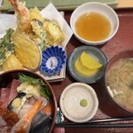 塩釜あがらいん - 