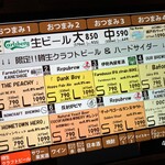 guri クラフトビールと多国籍料理 - 