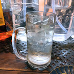 立ち呑み ビアジオ - チューハイプレーン（300円）