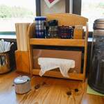 めん屋 みの家 - 