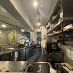 西口酒場ホームラン - 