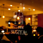 SUGIYA