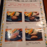 ボンボネーラ - 