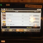 鳥貴族 - 明朗会計