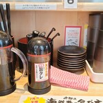 どんぶり次郎 - 