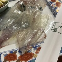 河太郎 中洲本店 - 