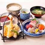 Lunchtime limited “Aoi-AOI-Gozen” 2,000 yen (tax included) *Reservation required