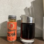 Kagawa Ippuku - 