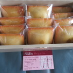 パンドラ - 箱を開けると