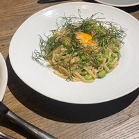 デ サリータ 渋谷 - 