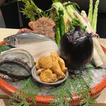 六本木うかい亭 - 