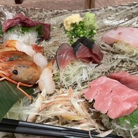 のどぐろの中俣 新橋 - 