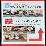 廻る富山湾 すし玉 - 