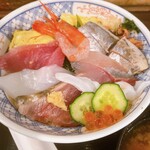 Sushi Oouchi - 